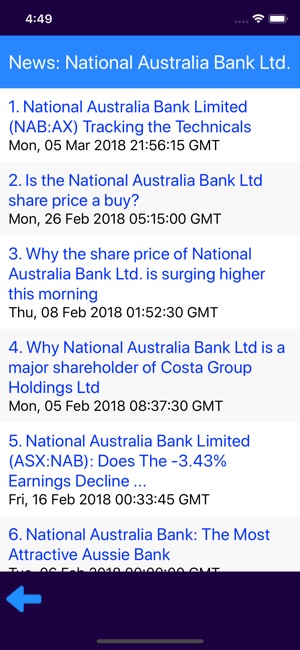 Australia Stock Quotes(圖4)-速報App