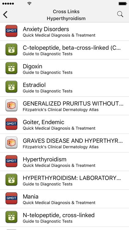 AccessMedicine