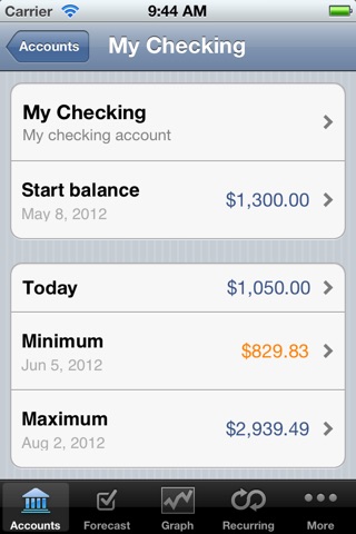 Total Cashflow screenshot 2