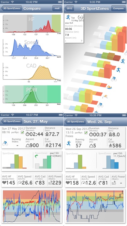 SportZones6 - PolarFlow Garmin screenshot-8