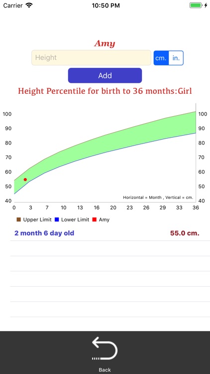 Bebeto - Baby Development App screenshot-4