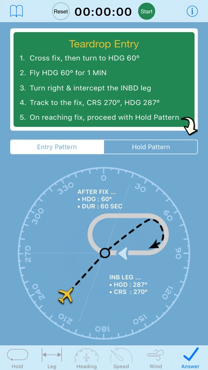 Holding Pattern Computer