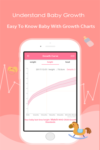 BabyHi - Track Baby Health screenshot 2