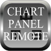 Chart_MAX pour PC