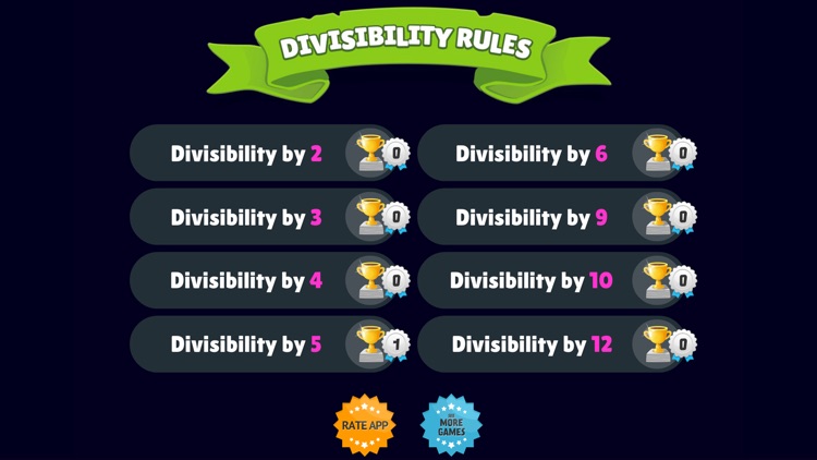 Divisibility Rules