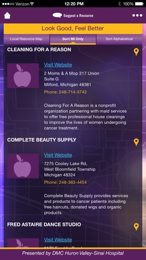 Community Guide for Women with Cancer(圖3)-速報App