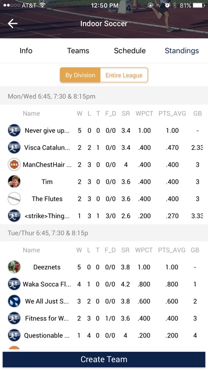 IMLeagues