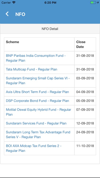 Shailesh Mansukhlal Kotecha