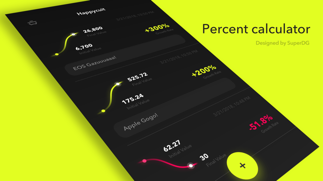 Happycuit - Percent calc