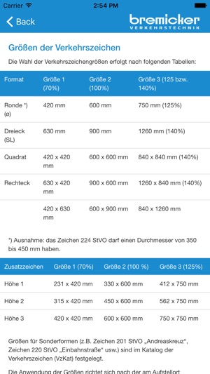 Verkehrszeichen Bremicker(圖4)-速報App