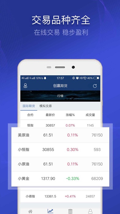 创赢期货-黄金沪白银期货行情交易软件 screenshot 4