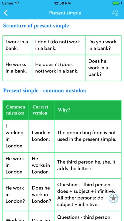 English Tenses Pro