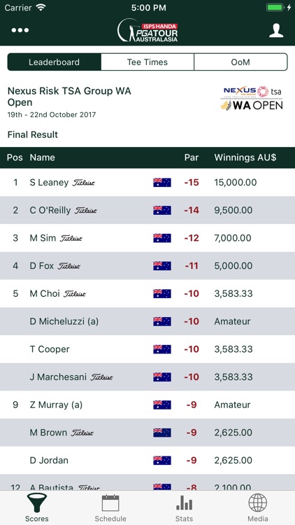 PGA Tour of Australasia
