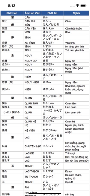 Học Tiếng Nhật N2(圖2)-速報App