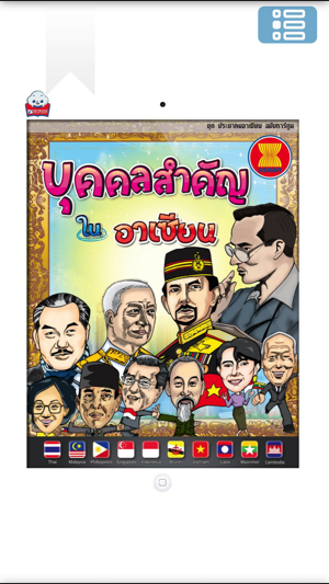 Sakolrajwittayanukul Library(圖3)-速報App