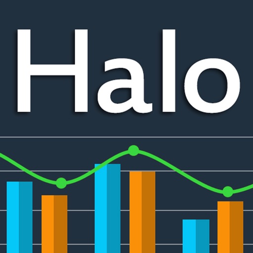 Halo BI iOS App