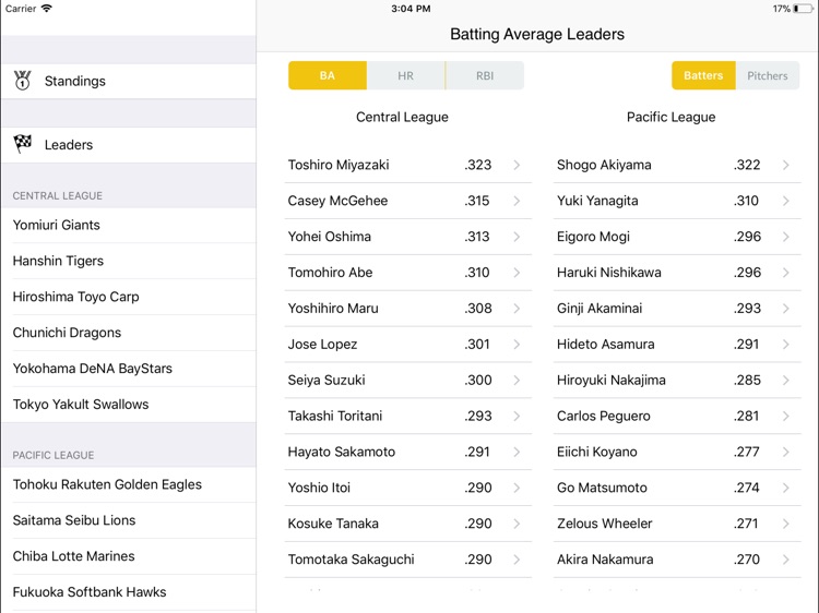 NPB Stats and Info for iPad screenshot-3