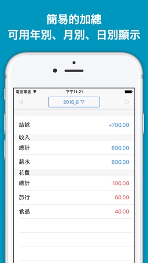 Zeny 快速簡單又記帳本APP(圖4)-速報App