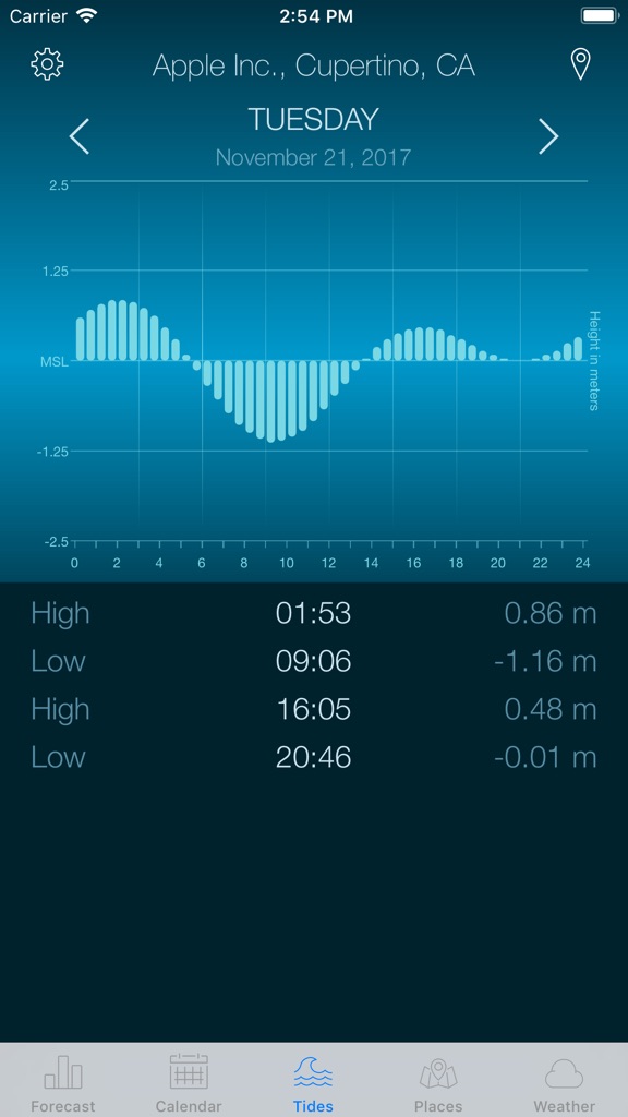 【图】Fishing & Hunting Solunar Time(截图2)