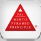 Welcome to this summary of the Minto Pyramid Principle