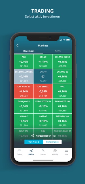 Keytrade Bank Luxembourg.(圖6)-速報App