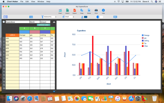 Mac Chart Maker