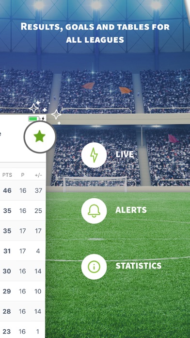 Whatsthescore: Football Scores screenshot 3