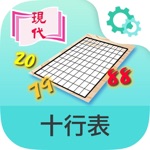 十行表