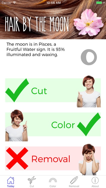 Hair Style Moon Astrology