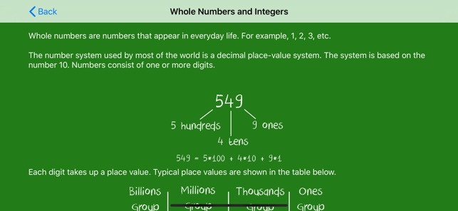 Basic Math Rules(圖2)-速報App