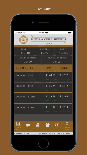 Rudraksha Jewels - Manglore(圖1)-速報App