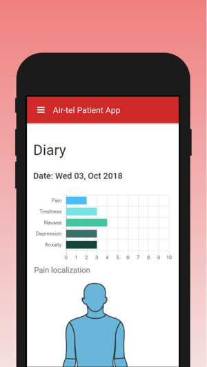 Air-tel Patient App(圖1)-速報App