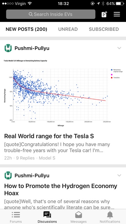 Inside EVs Forum