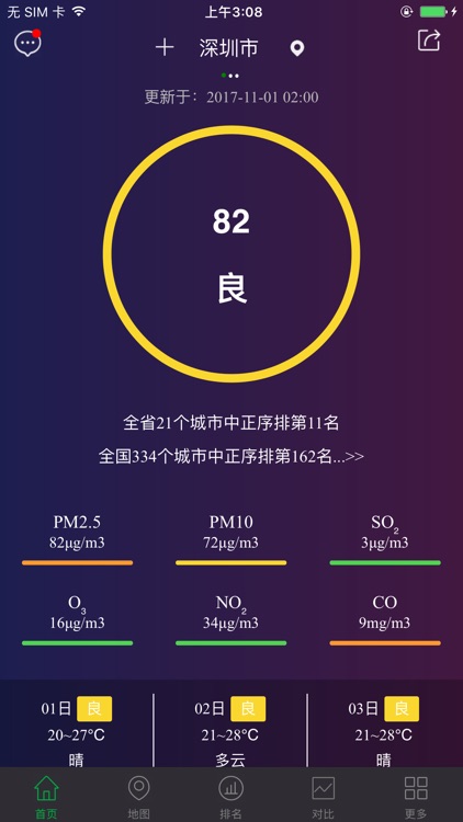 城市环境-软通动力城市环境监测