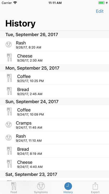 Food and Symptom Log