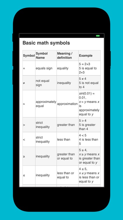 All Maths Formulas Pro Guide screenshot-7