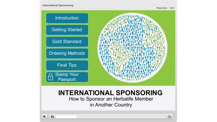 Herbalife Learning screenshot-3