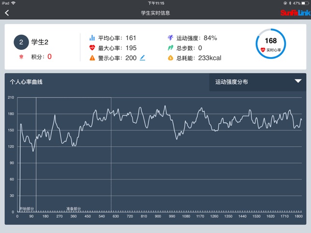 SunfitLink(圖2)-速報App