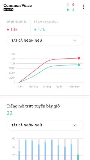 Viet Speech(圖3)-速報App