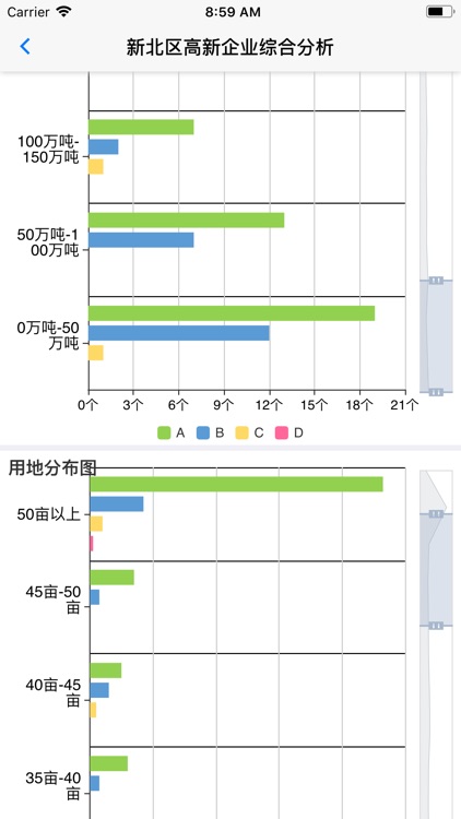 新北区工业企业综合评价系统 screenshot-3