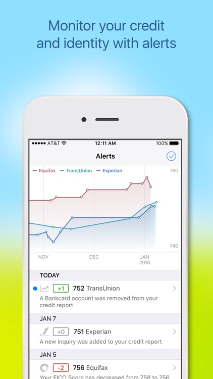 myFICO - Official FICO® Scores