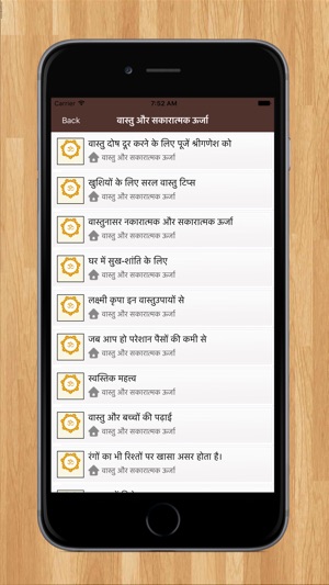 Vastu Shastra Dosh Nivaran(圖4)-速報App