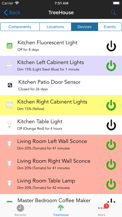 TreeHouse Home Automation screenshot 2