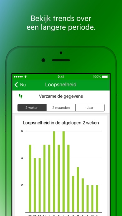 KPN Vitaal screenshot 2