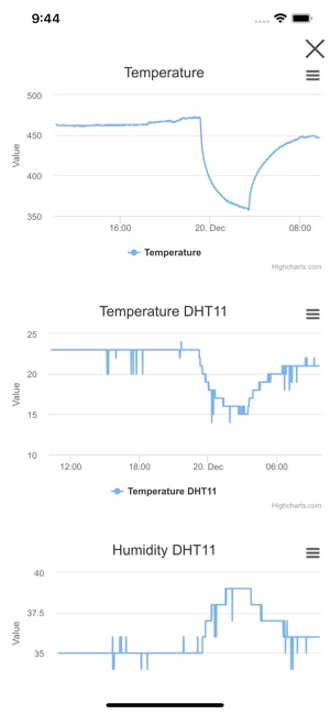 Homeatorium(圖3)-速報App