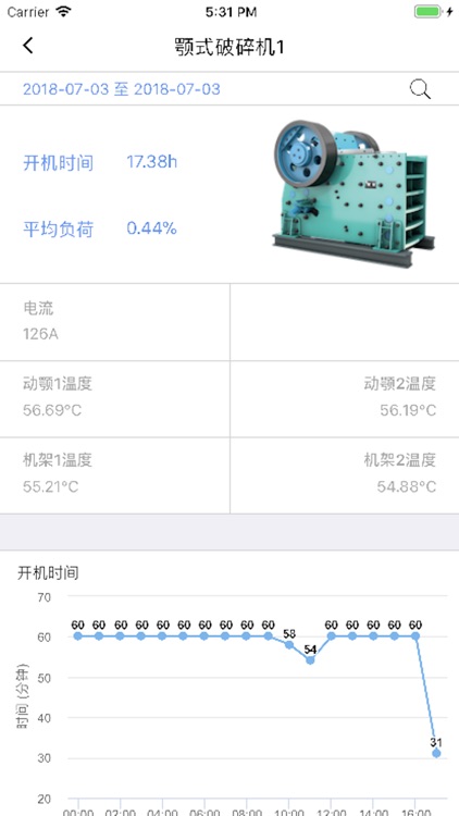 云统机智乌东德 screenshot-3