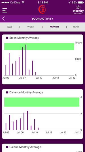 Eternity Health App(圖3)-速報App