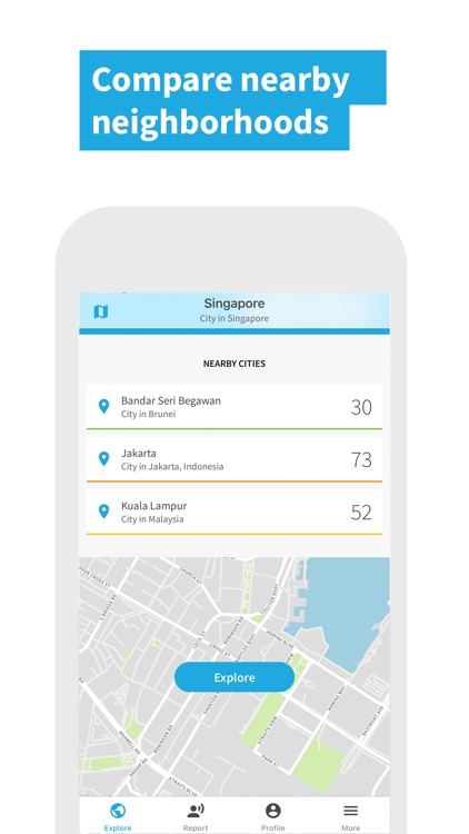 GeoSure