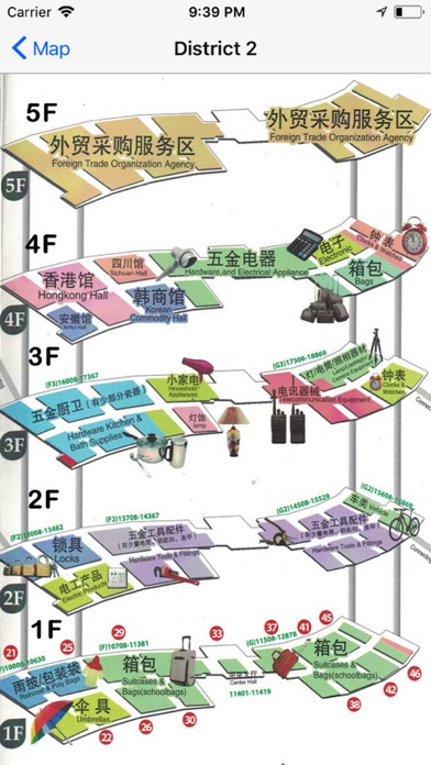 Yiwu Market Guide screenshot 2