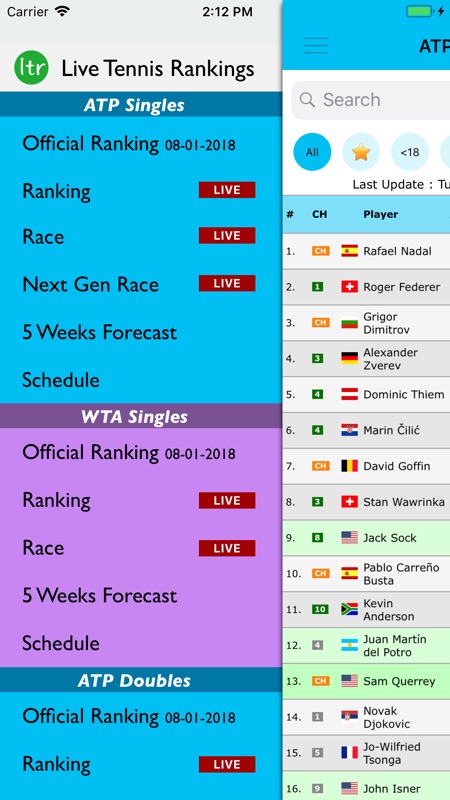 live tennis rankings